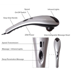 SOGA 2X Hand Held Full Body Massager Shoulder Back Leg Pain Therapy