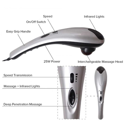 SOGA Hand Held Full Body Massager Shoulder Back Leg Pain Therapy