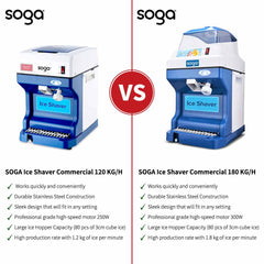 SOGA 2x Ice Shaver Commercial Electric Stainless Steel Ice Crusher Slicer Machine 120kg/h