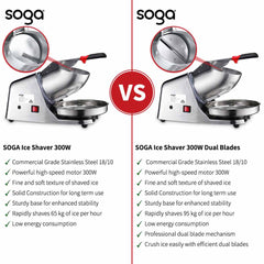 SOGA 2x Commercial 300W Dual Blade Electric Ice Shaver Machine Smoothie Maker